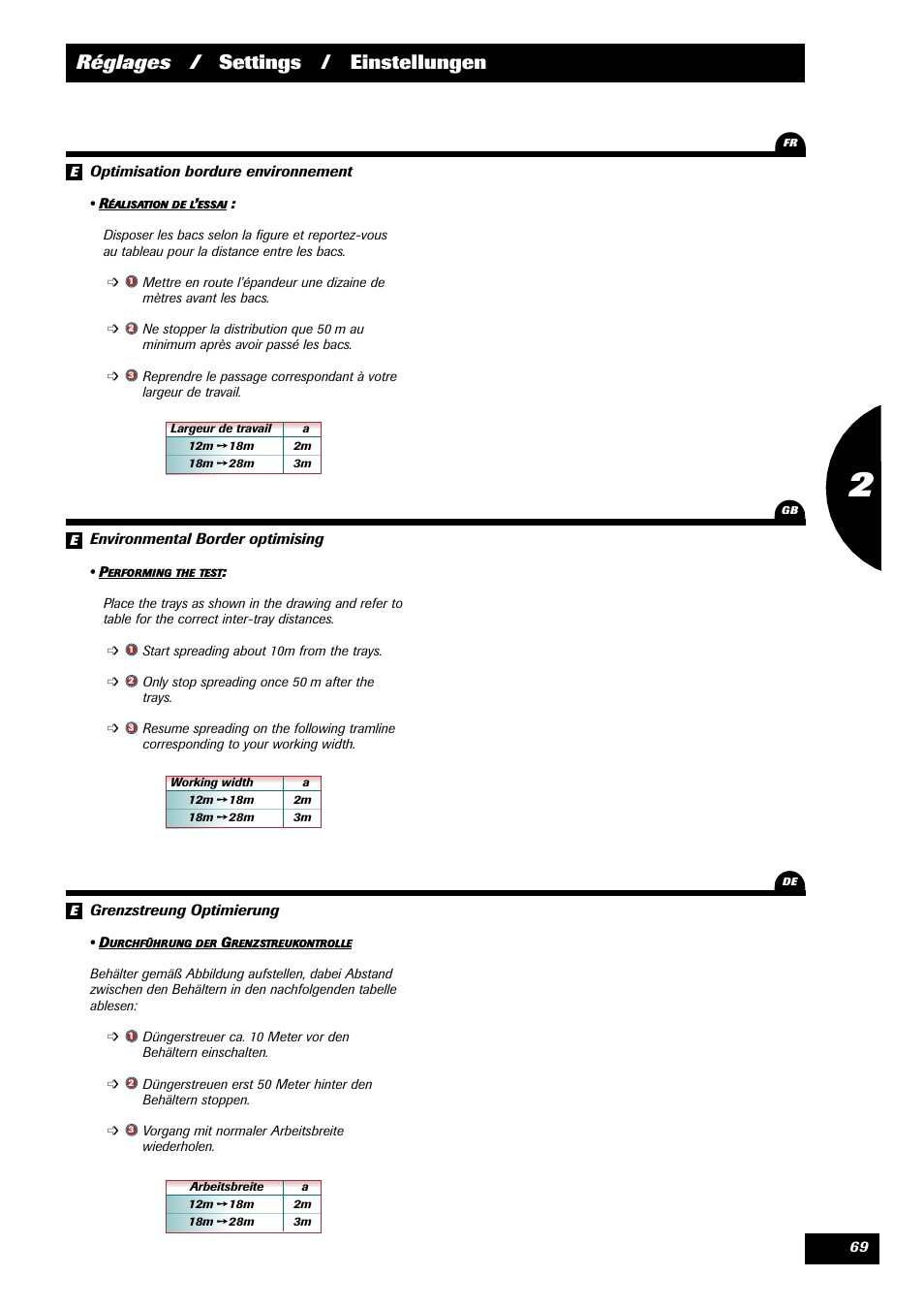 Réglages / settings / einstellungen | Sulky DPX 28 User Manual | Page 71 / 91