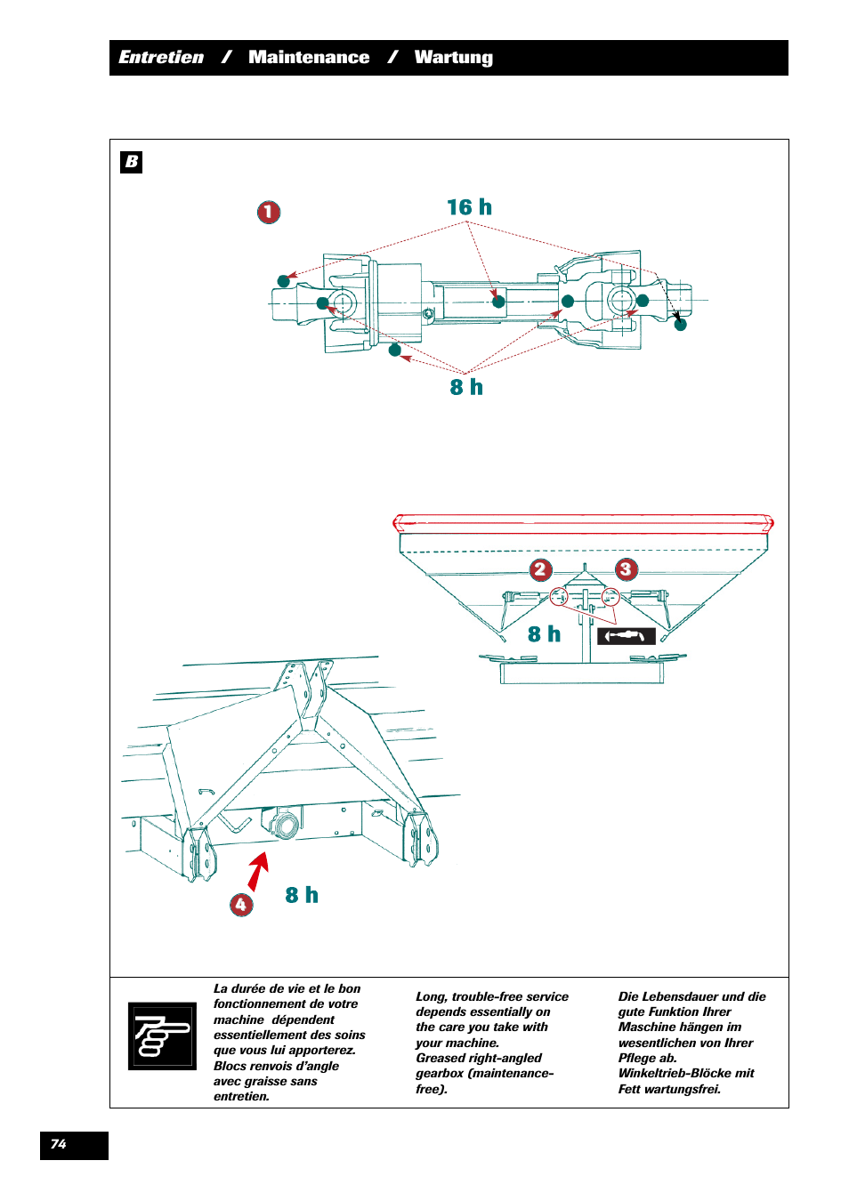 Sulky DPX 28 User Manual | Page 76 / 91