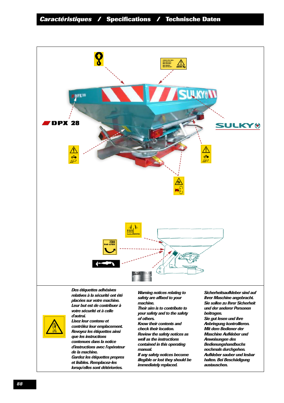 Sulky DPX 28 User Manual | Page 90 / 91