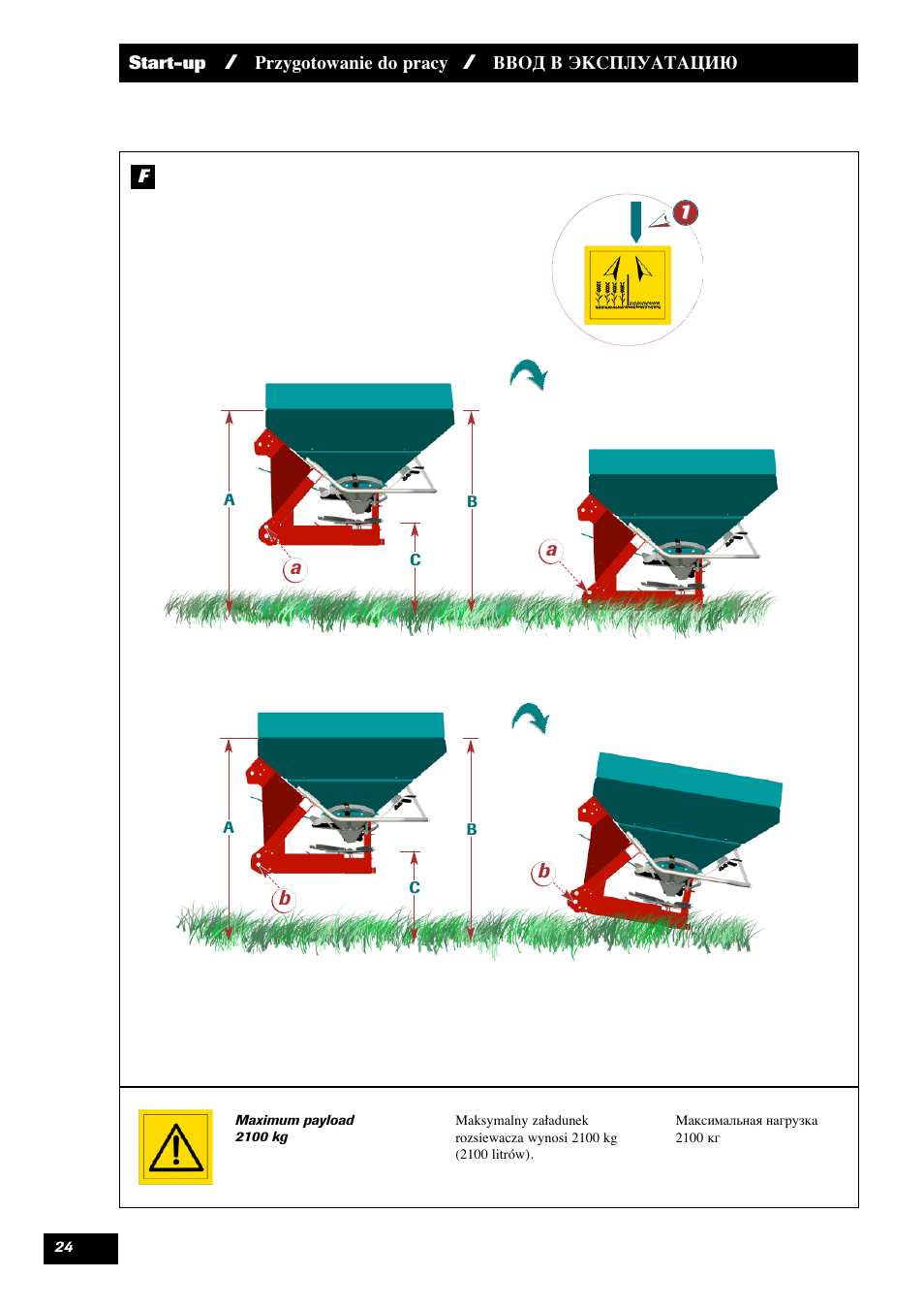 Sulky DPX 28 User Manual | Page 26 / 95