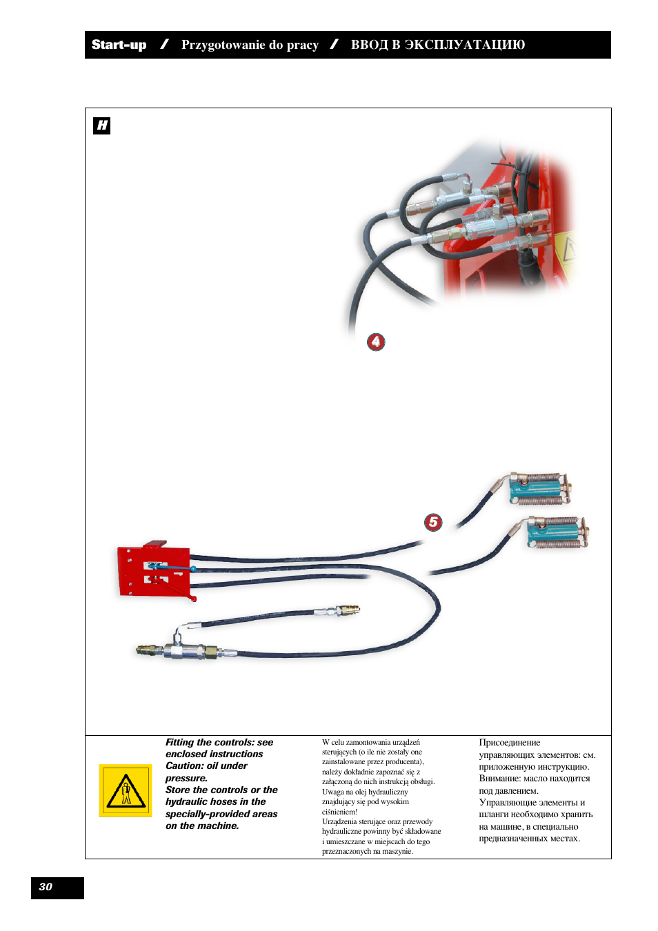 Sulky DPX 28 User Manual | Page 32 / 95