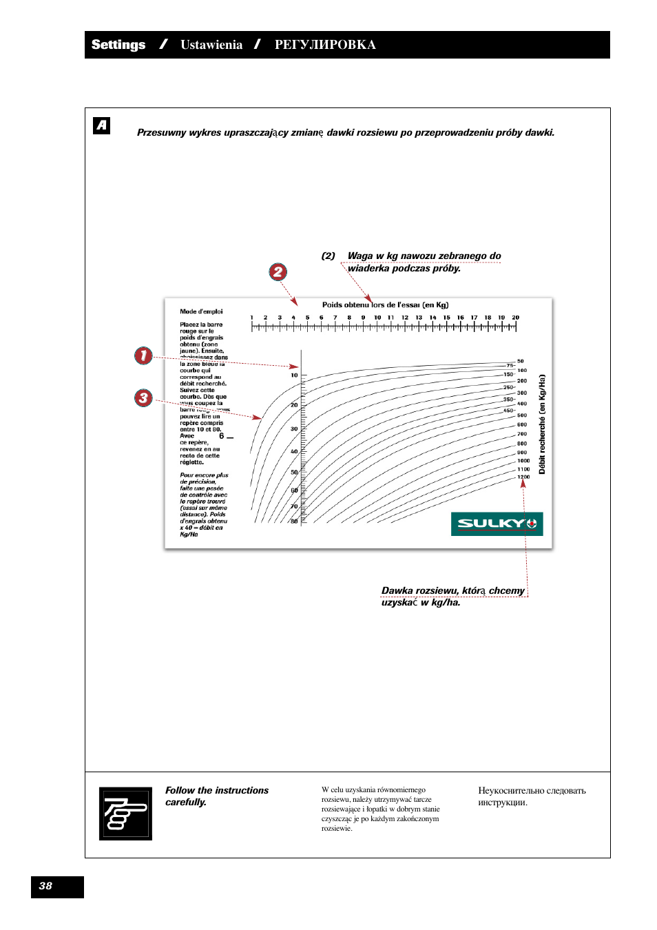 Sulky DPX 28 User Manual | Page 40 / 95