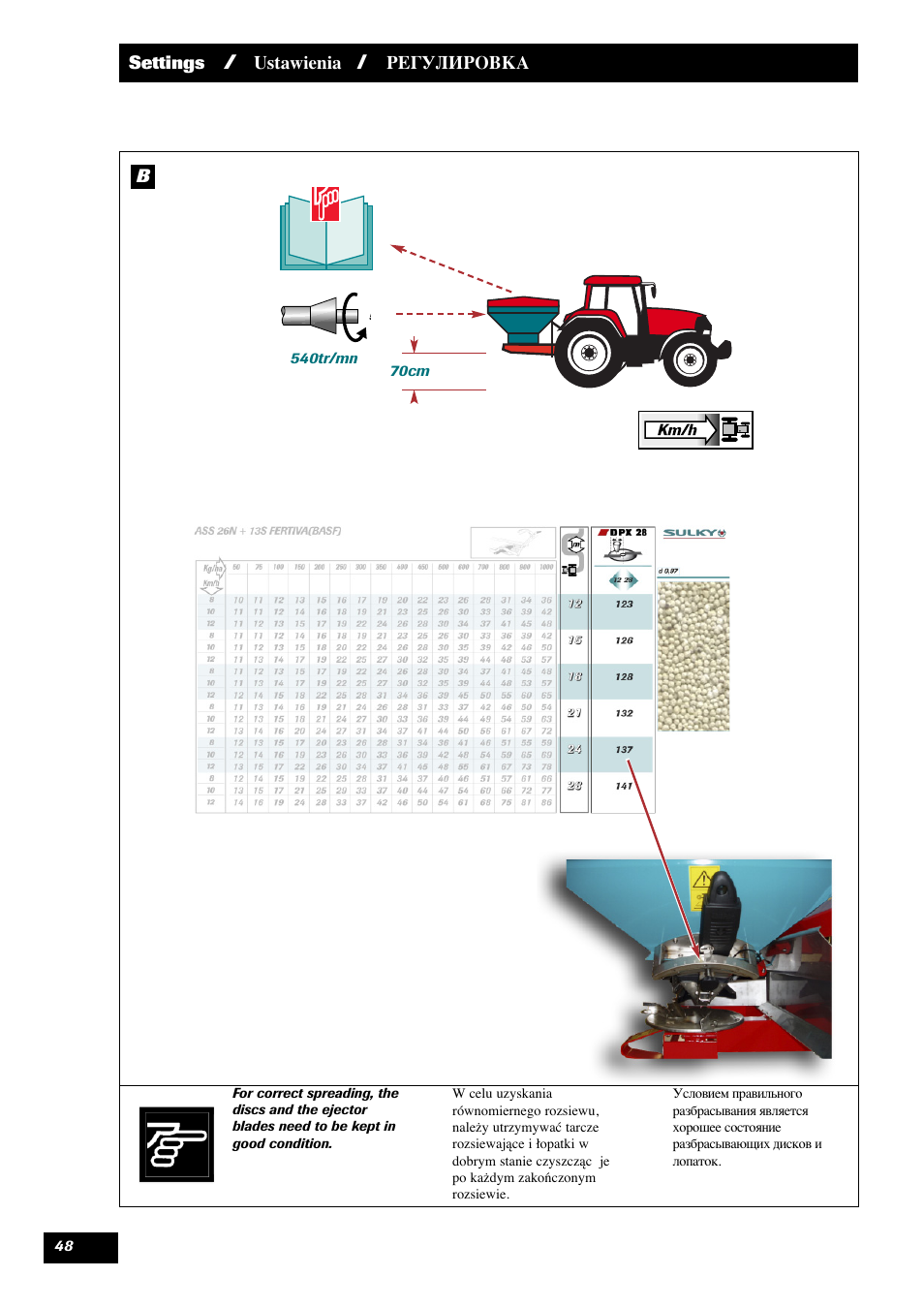 Sulky DPX 28 User Manual | Page 50 / 95