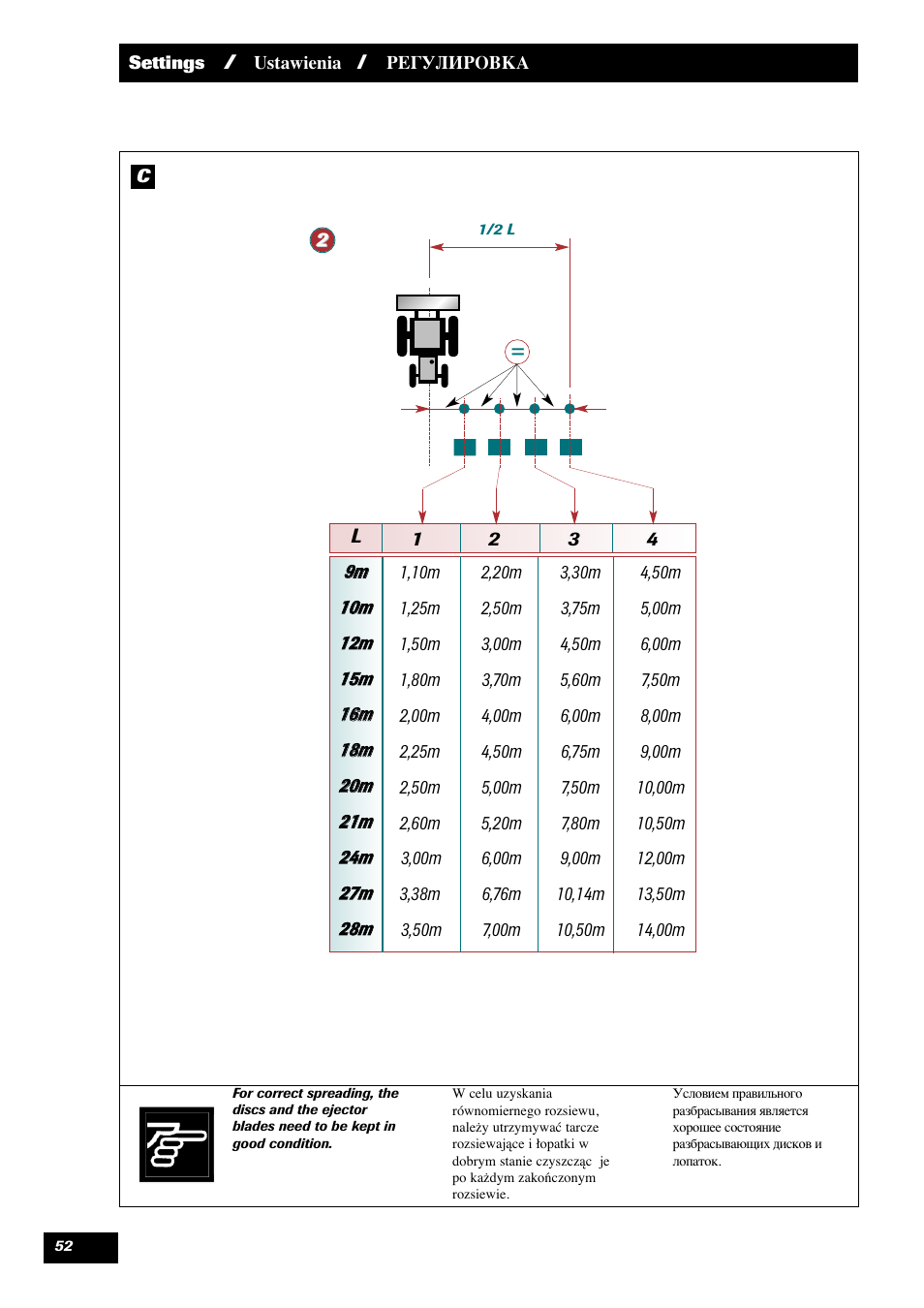 Sulky DPX 28 User Manual | Page 54 / 95