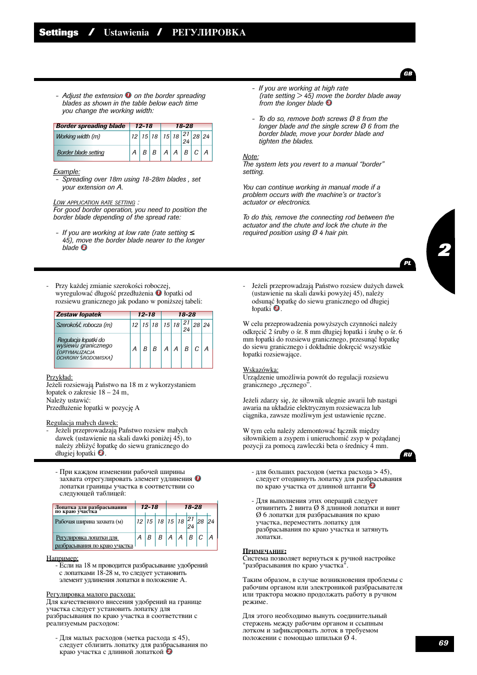 Settings, Ustawienia, Регулировка | Sulky DPX 28 User Manual | Page 71 / 95