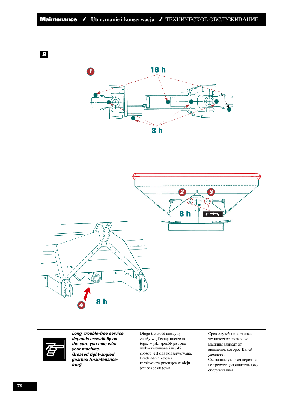 Sulky DPX 28 User Manual | Page 80 / 95