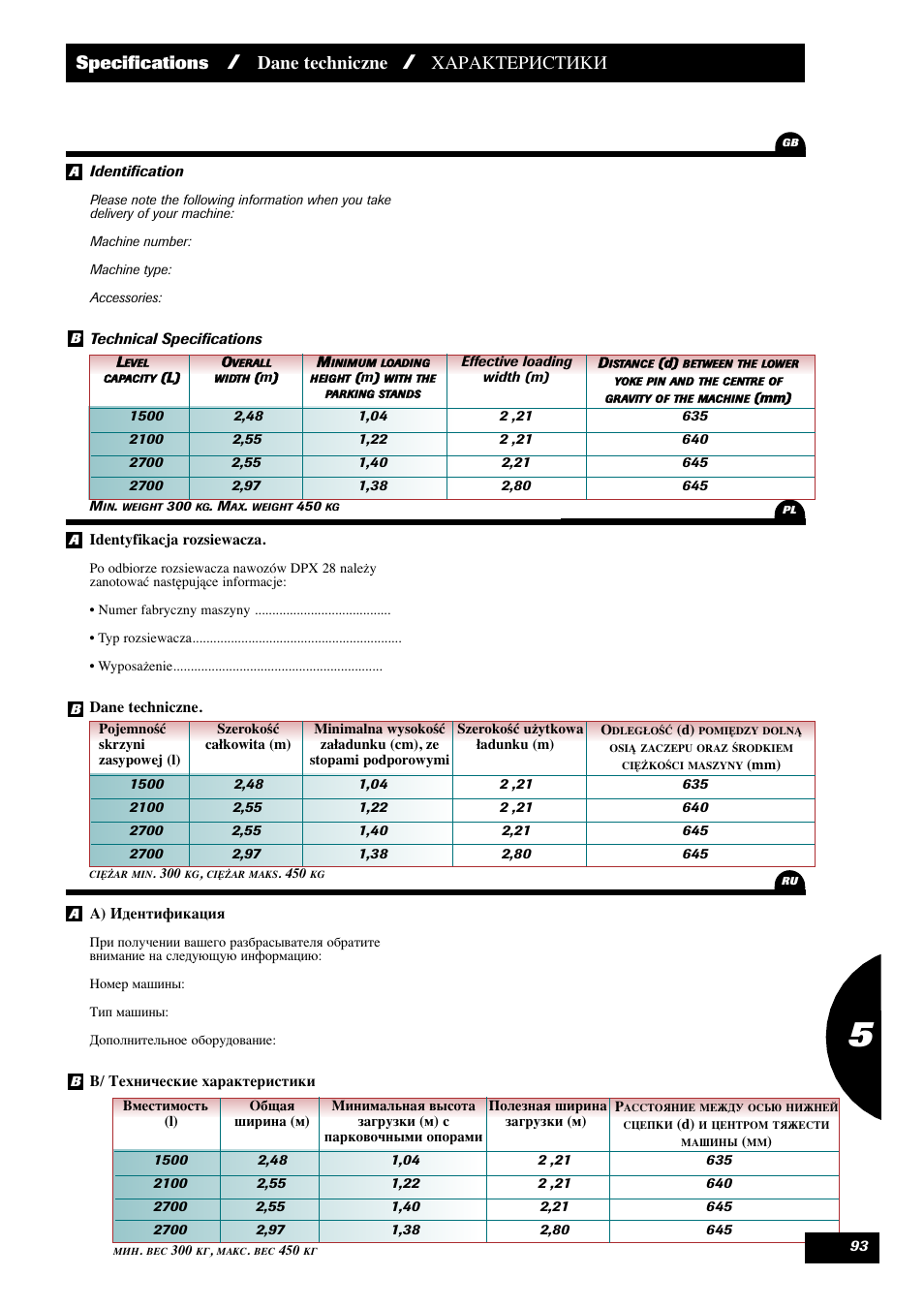 Specifications, Dane techniczne, Характеристики | Sulky DPX 28 User Manual | Page 95 / 95