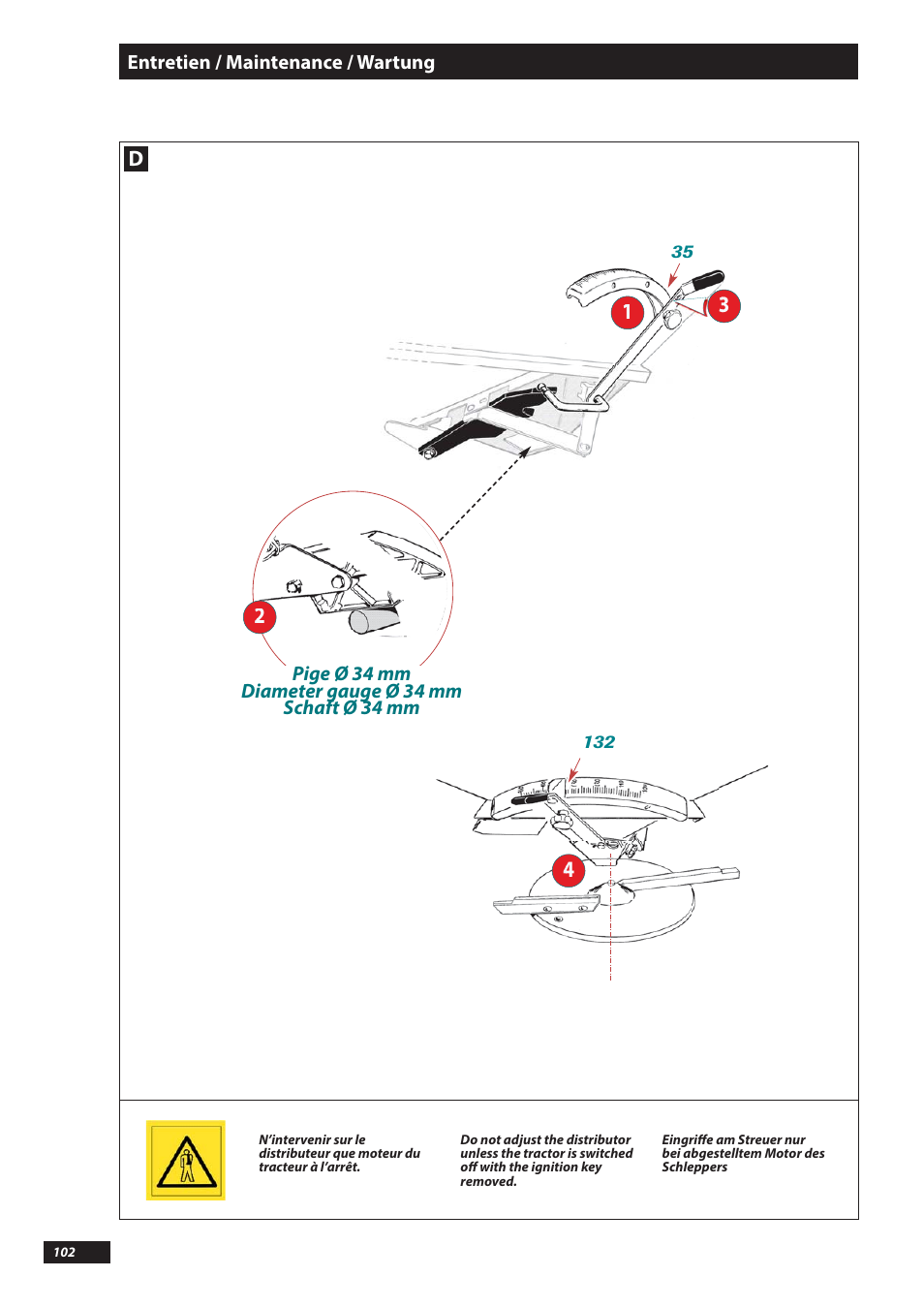 Sulky DX20-30 User Manual | Page 102 / 117