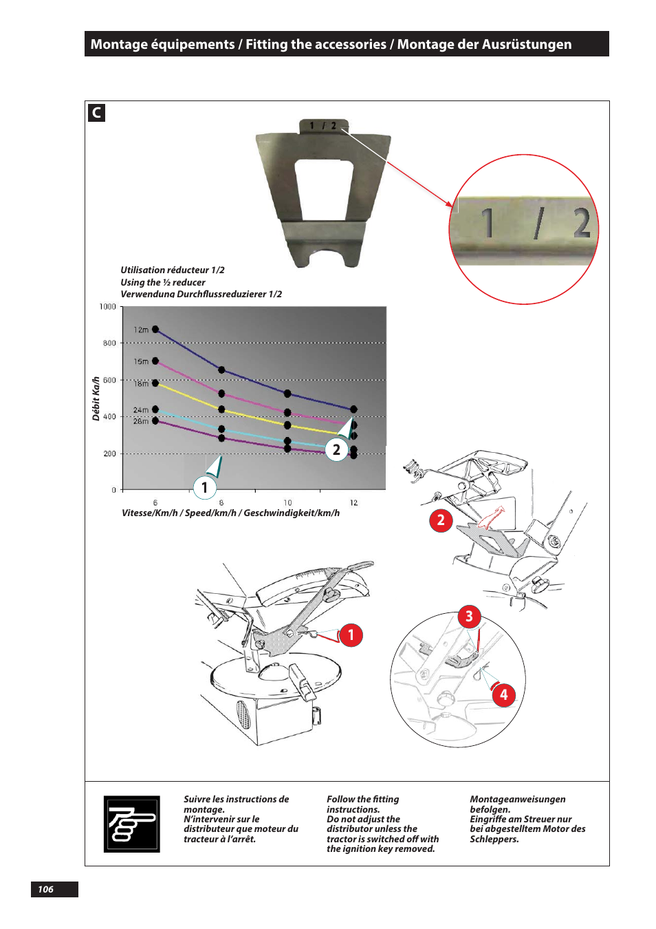 Sulky DX20-30 User Manual | Page 106 / 117
