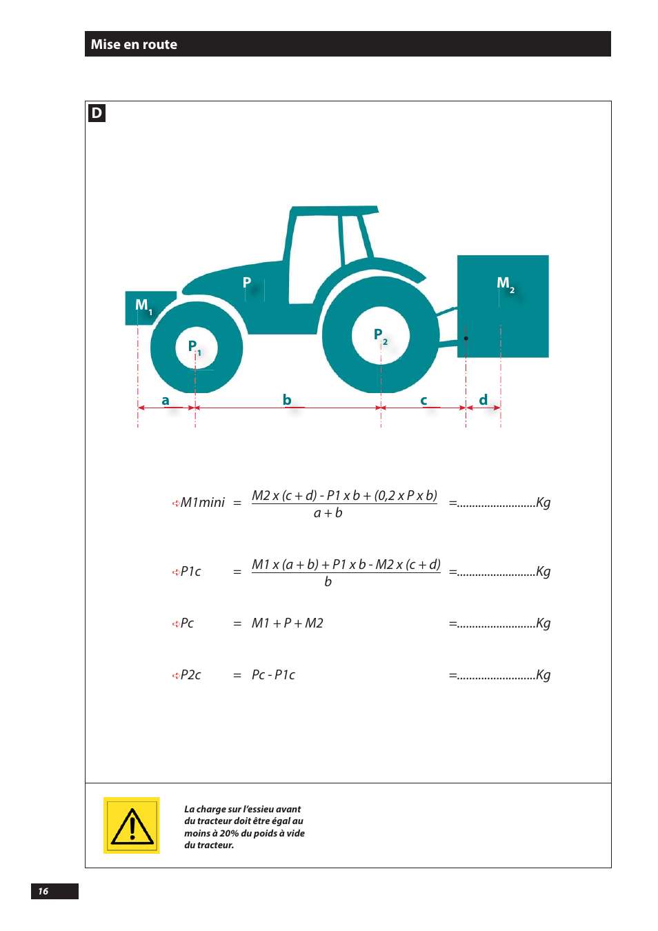 Sulky DX20-30 User Manual | Page 16 / 117