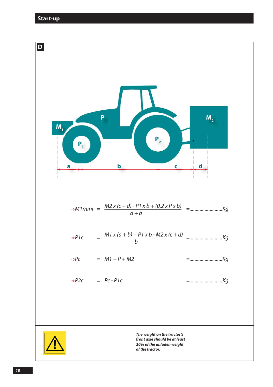 Sulky DX20-30 User Manual | Page 18 / 117