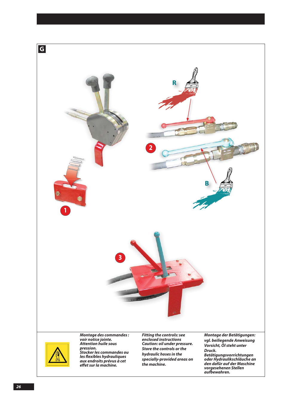 Sulky DX20-30 User Manual | Page 26 / 117