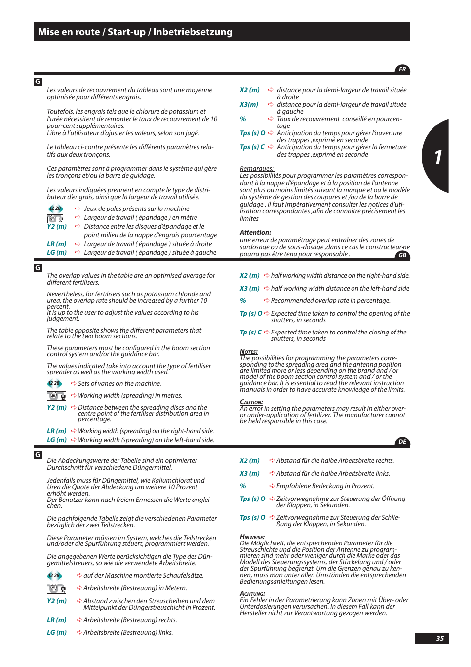 Mise en route / start-up / inbetriebsetzung | Sulky DX20-30 User Manual | Page 35 / 117