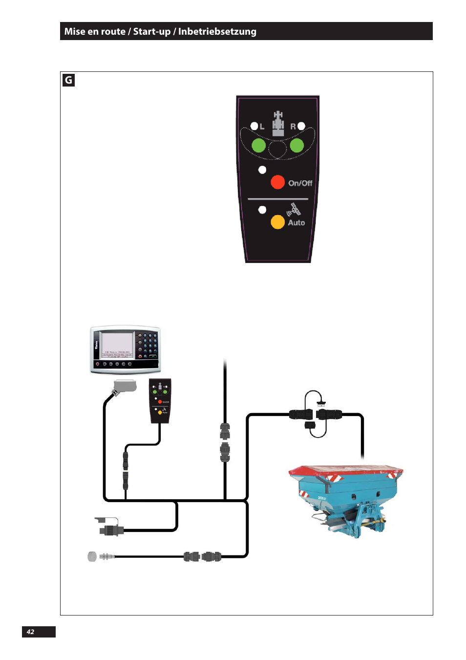 Sulky DX20-30 User Manual | Page 42 / 117