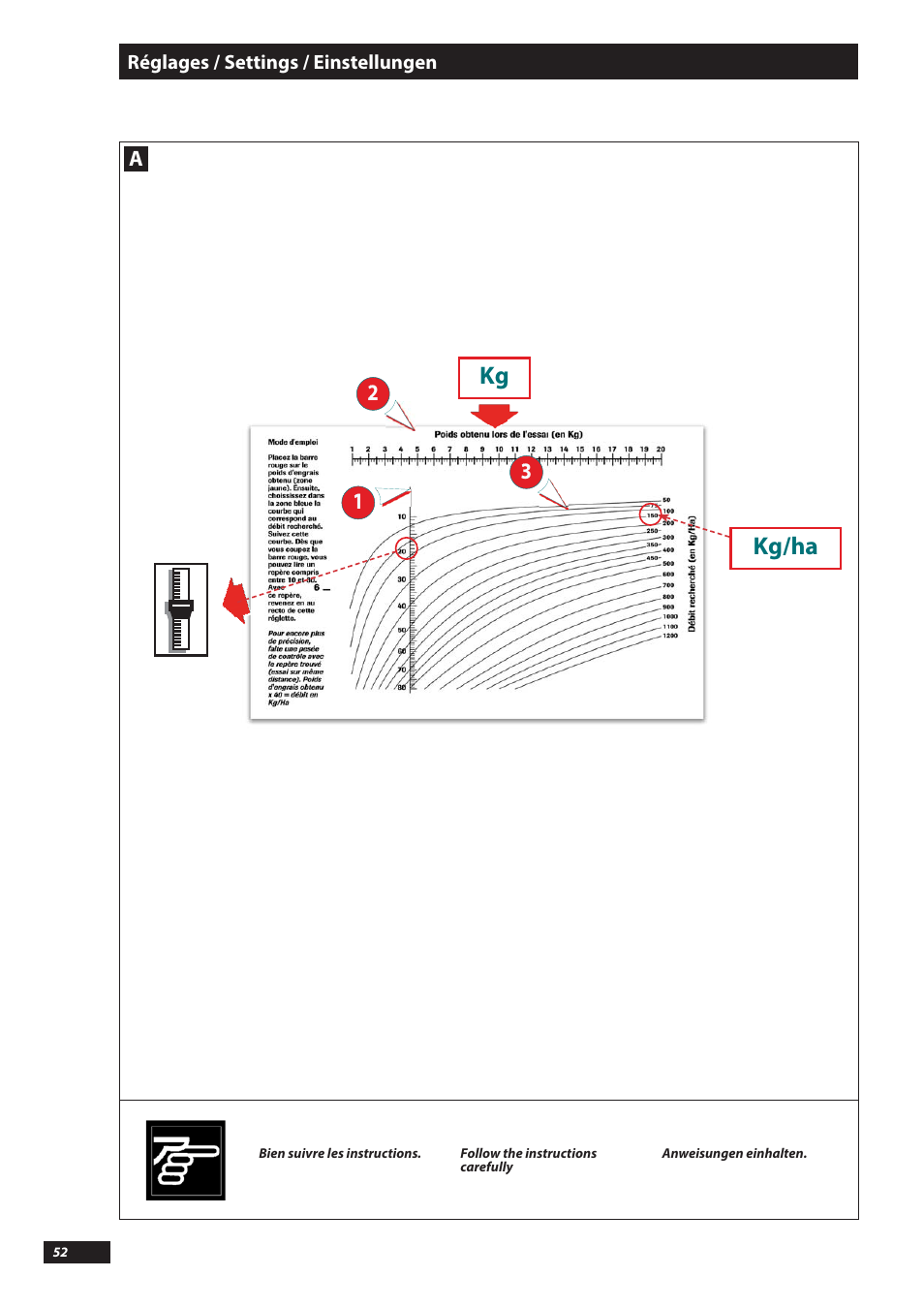 Kg/ha kg | Sulky DX20-30 User Manual | Page 52 / 117