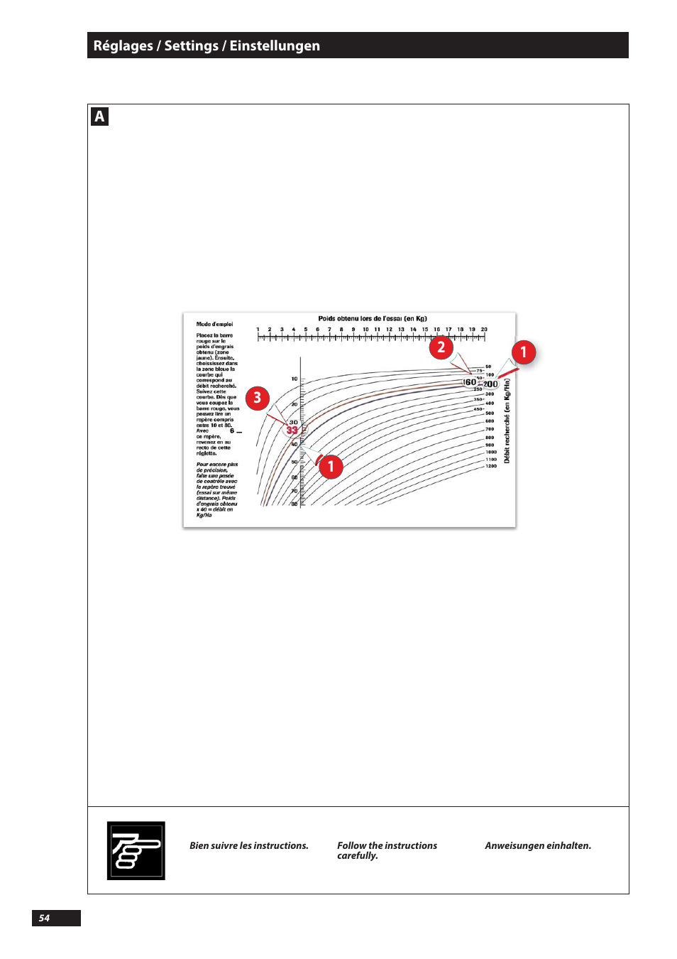 Sulky DX20-30 User Manual | Page 54 / 117