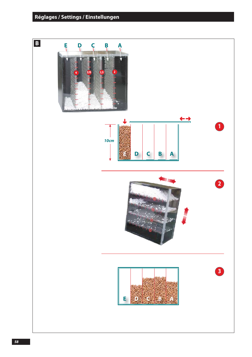 Dc b a, Ed c b a | Sulky DX20-30 User Manual | Page 58 / 117