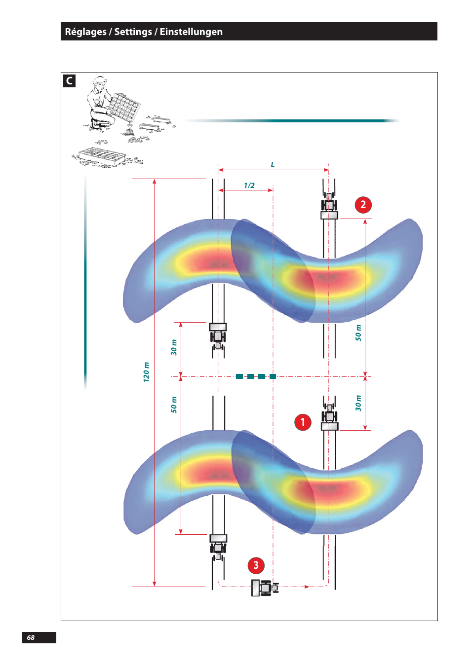 Sulky DX20-30 User Manual | Page 68 / 117