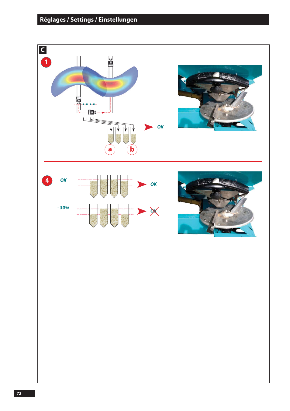 Sulky DX20-30 User Manual | Page 72 / 117