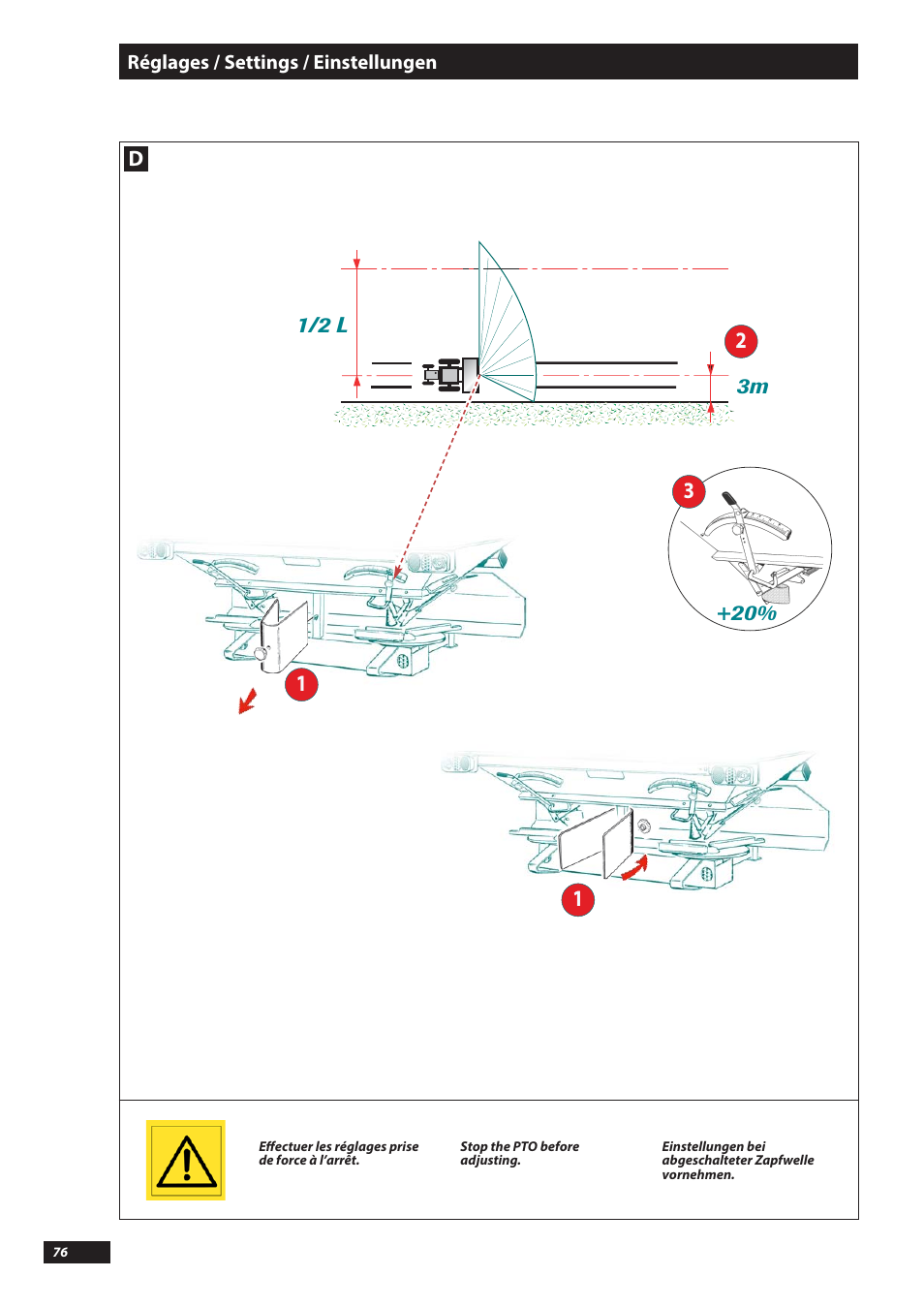 Sulky DX20-30 User Manual | Page 76 / 117