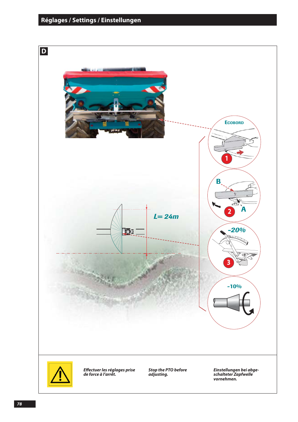 Sulky DX20-30 User Manual | Page 78 / 117