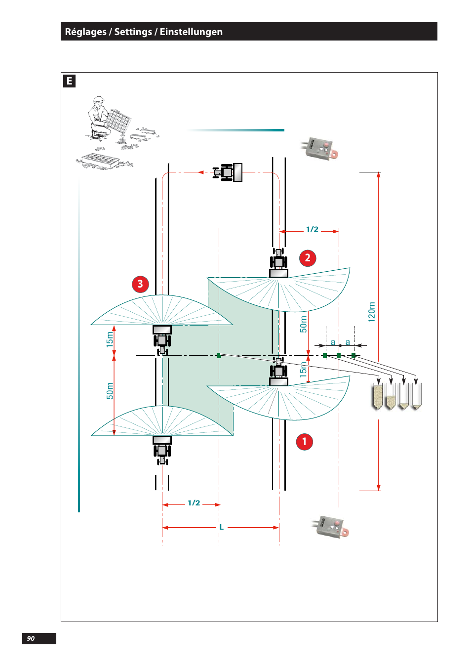 Sulky DX20-30 User Manual | Page 90 / 117