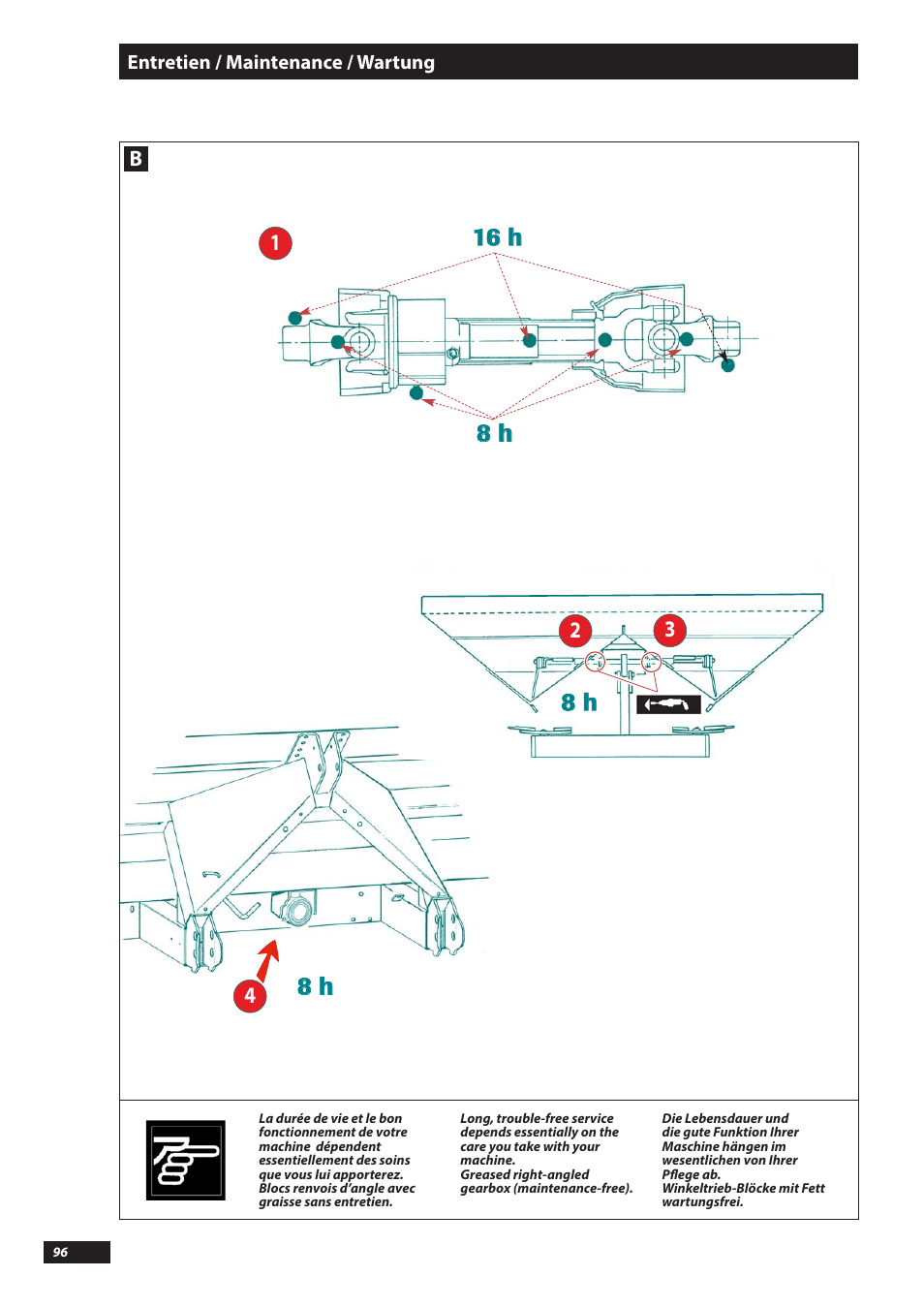 Sulky DX20-30 User Manual | Page 96 / 117