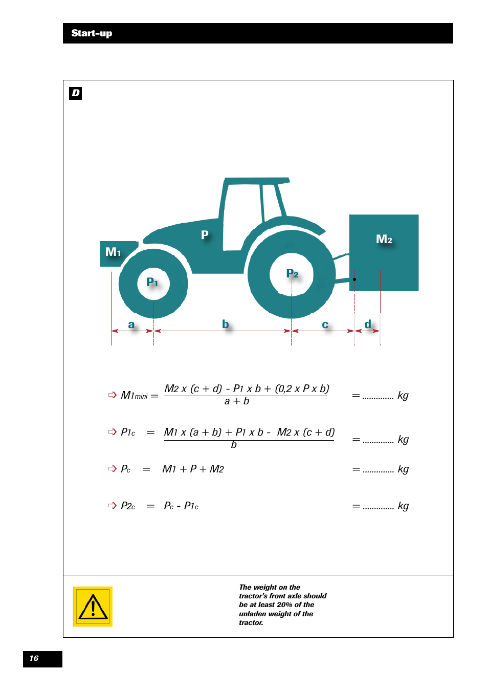 Ab c d | Sulky X 36 User Manual | Page 18 / 97