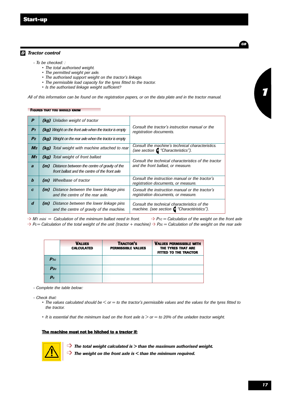 Start-up 1 | Sulky X 36 User Manual | Page 19 / 97