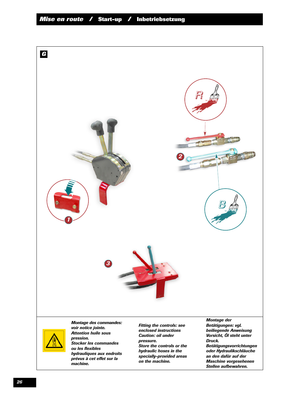 Rb b b b | Sulky X 36 User Manual | Page 28 / 97