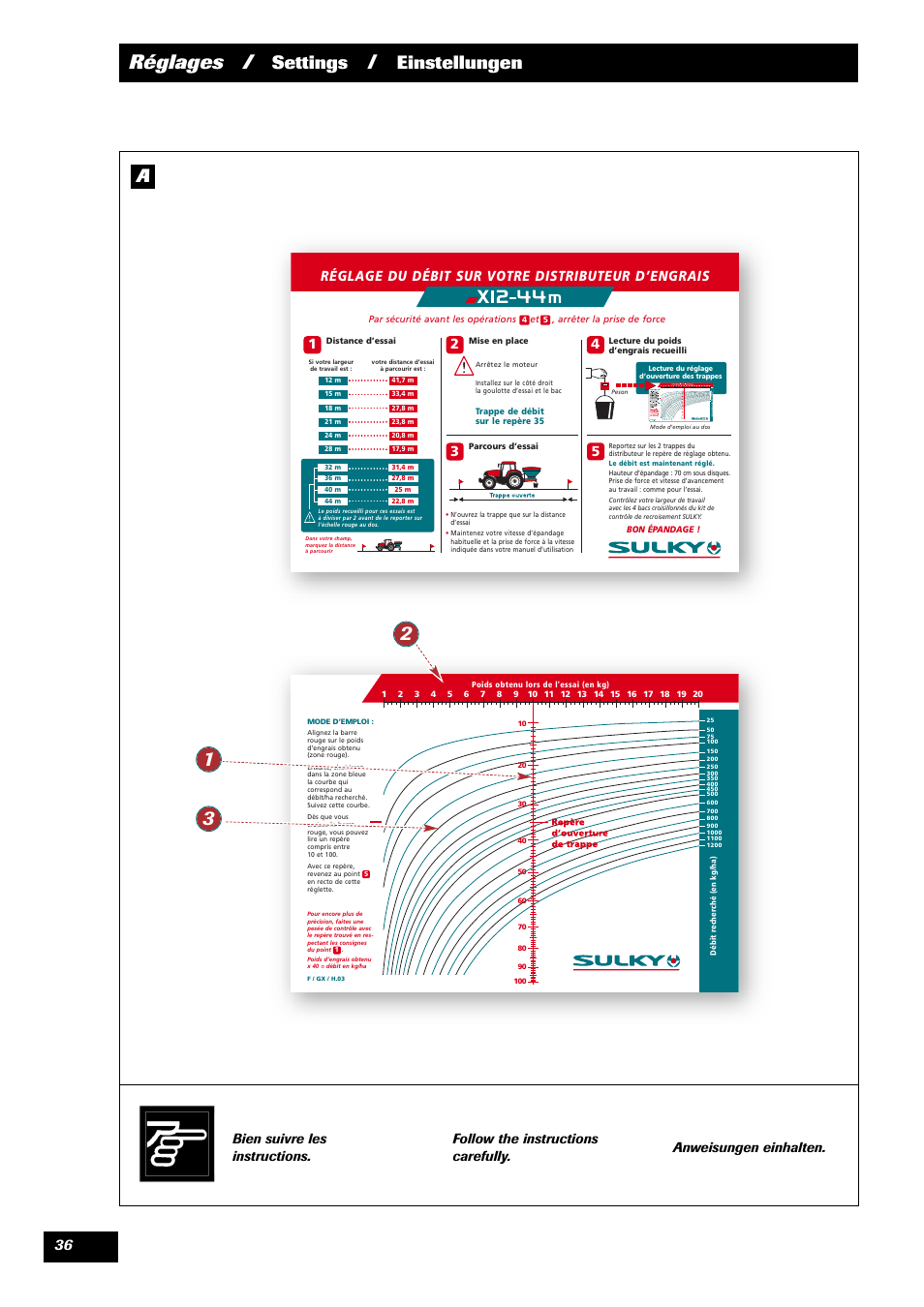 Réglages, Settings, Einstellungen a | Réglage du débit sur votre distributeur d’engrais | Sulky X 36 User Manual | Page 38 / 97