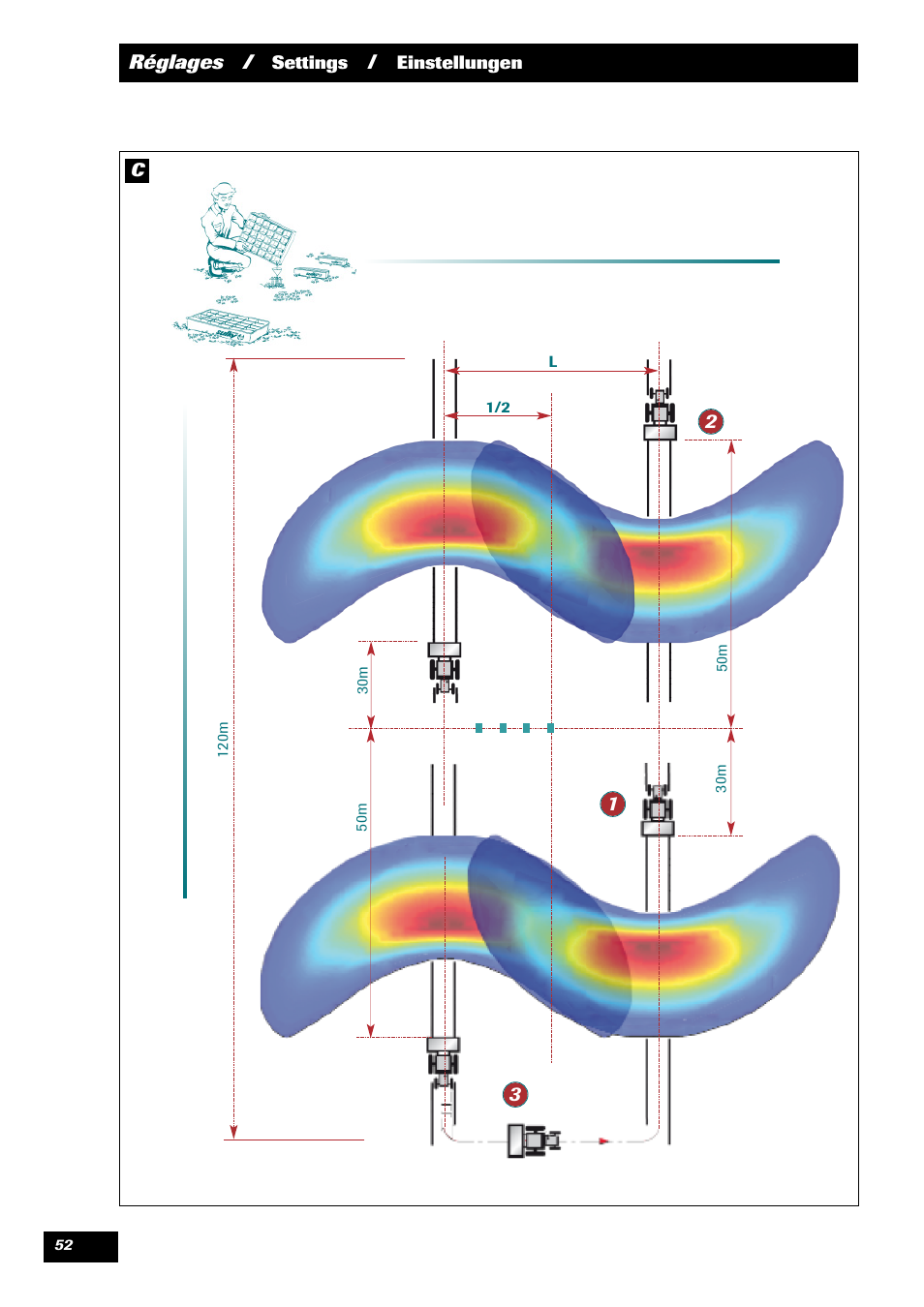 Sulky X 36 User Manual | Page 54 / 97