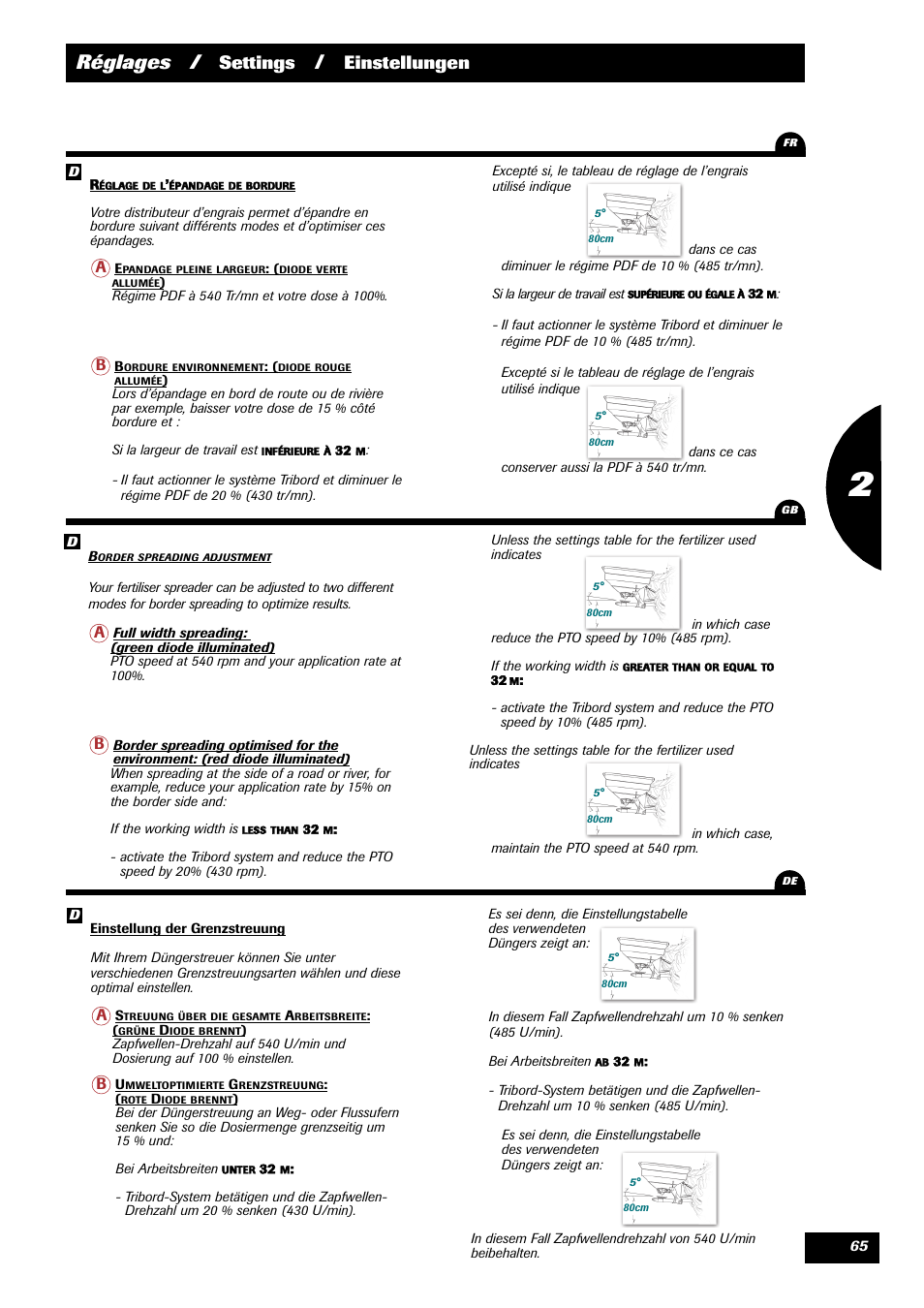 Réglages, Settings, Einstellungen 1 | Sulky X 36 User Manual | Page 67 / 97