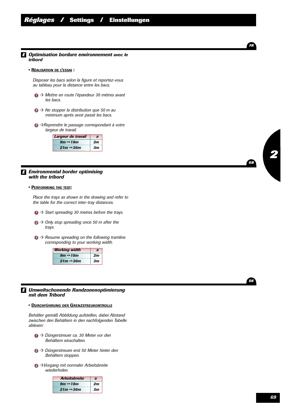 Réglages, Settings, Einstellungen | Sulky X 36 User Manual | Page 71 / 97
