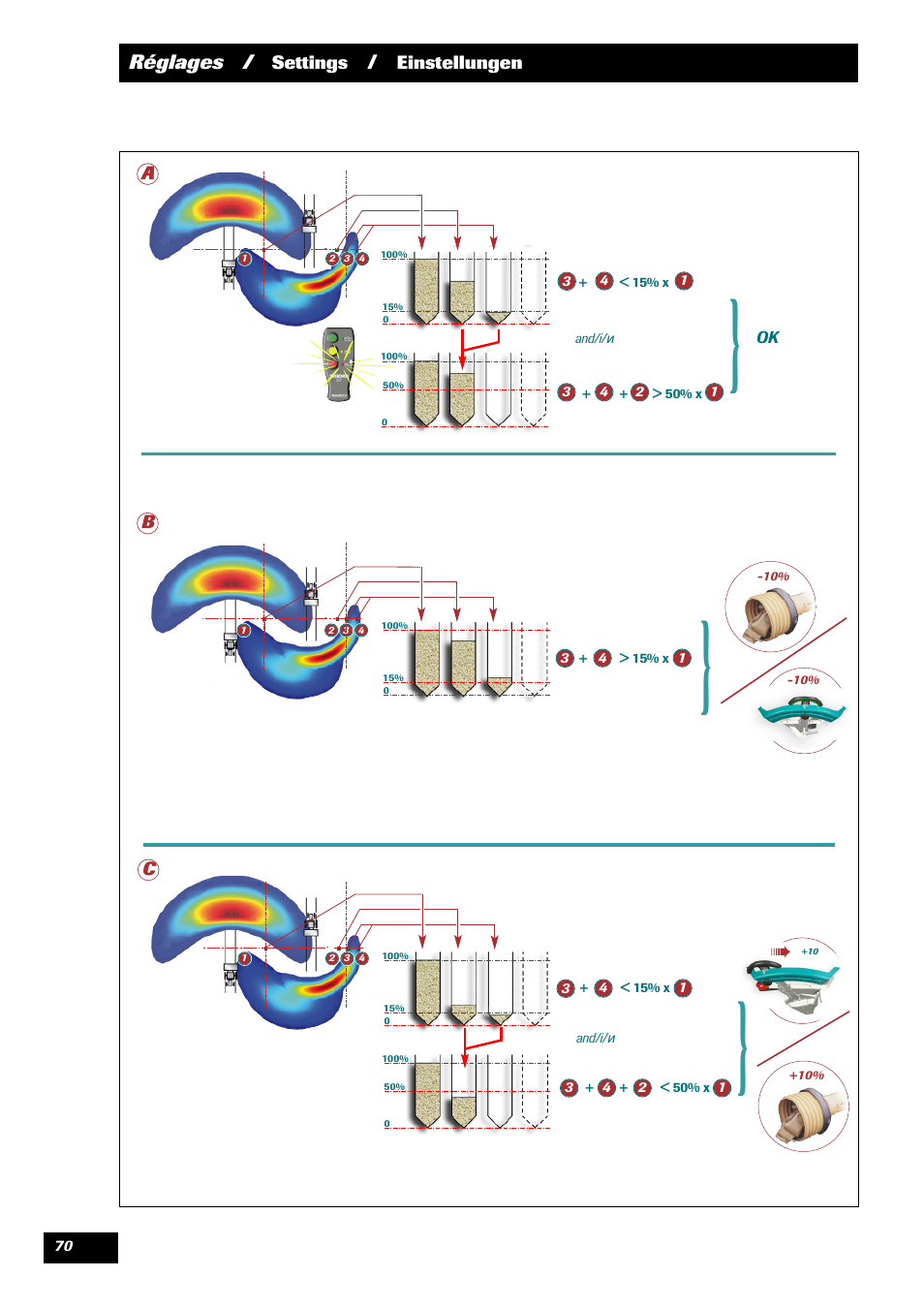 Sulky X 36 User Manual | Page 72 / 97