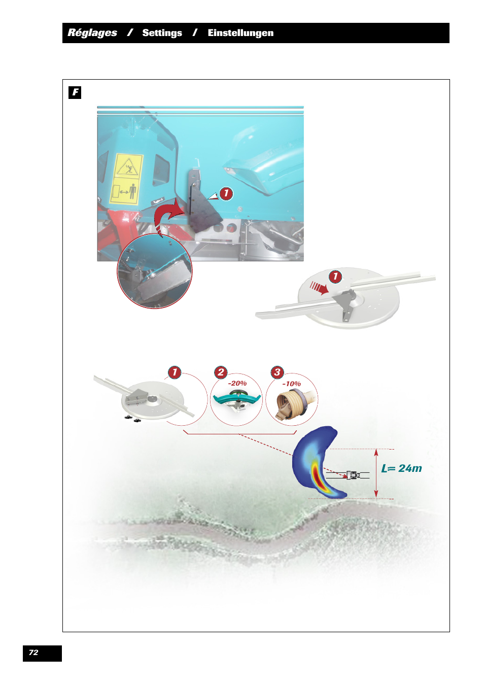 Sulky X 36 User Manual | Page 74 / 97