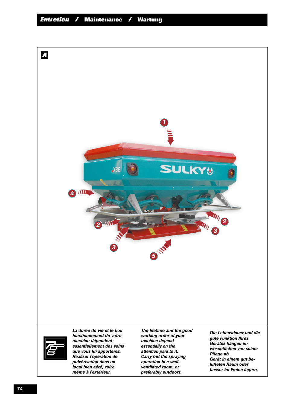 Sulky X 36 User Manual | Page 76 / 97