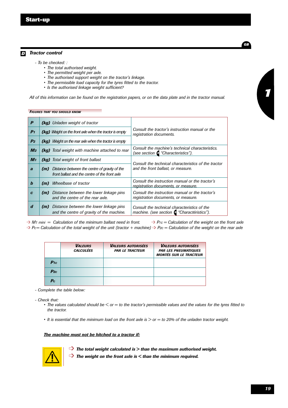 Start-up | Sulky X 36 User Manual | Page 21 / 102