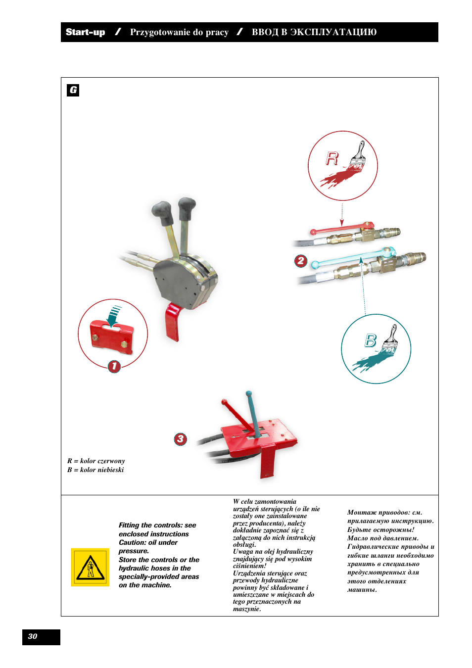 Rb b b b | Sulky X 36 User Manual | Page 32 / 102