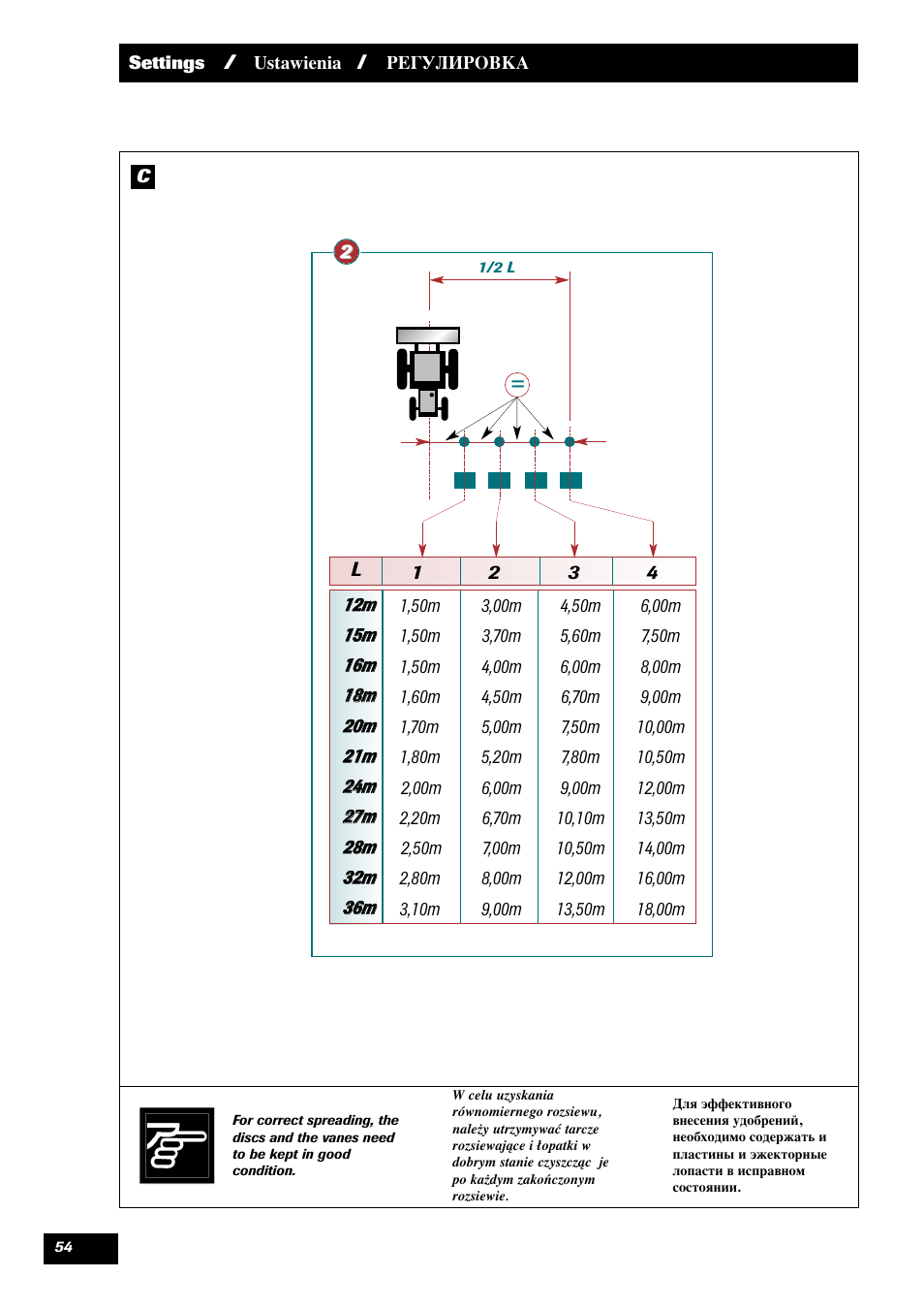 Sulky X 36 User Manual | Page 56 / 102