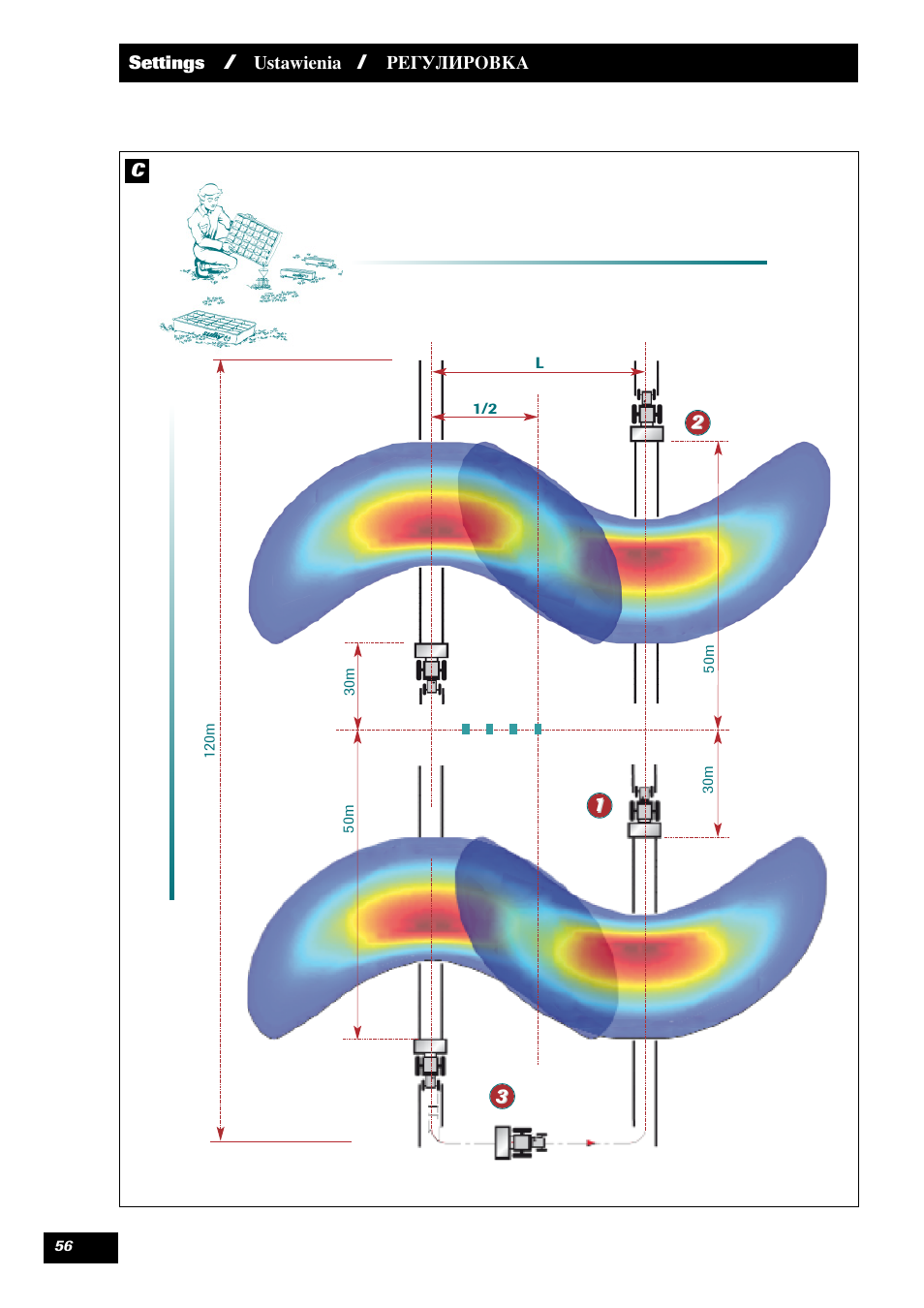 Sulky X 36 User Manual | Page 58 / 102