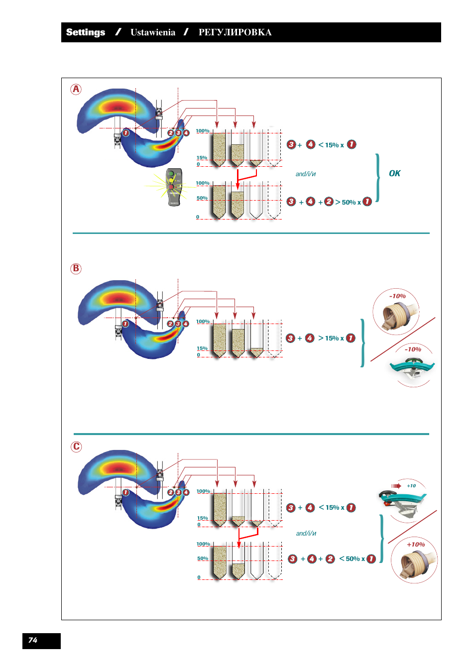Sulky X 36 User Manual | Page 76 / 102