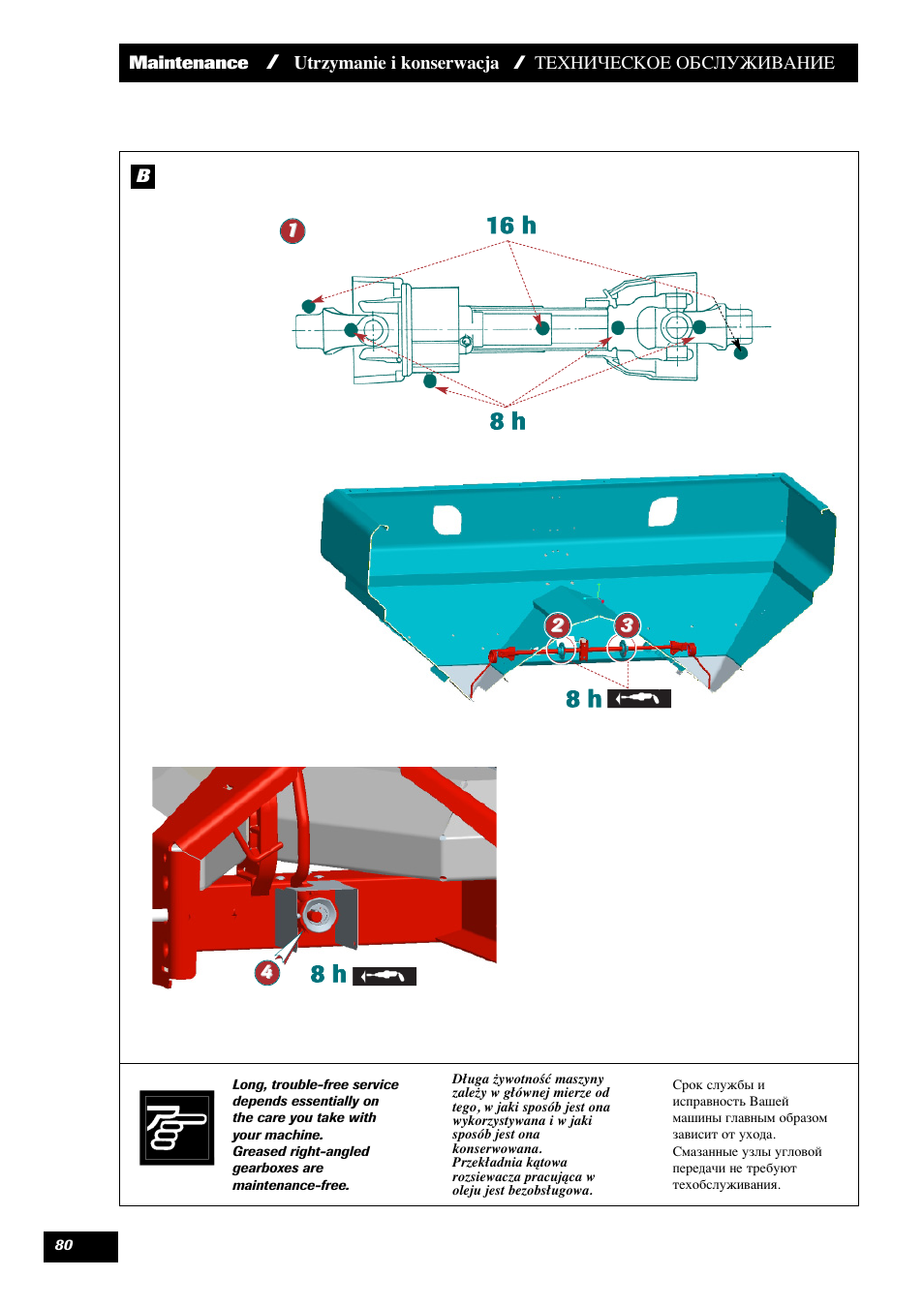 Sulky X 36 User Manual | Page 82 / 102