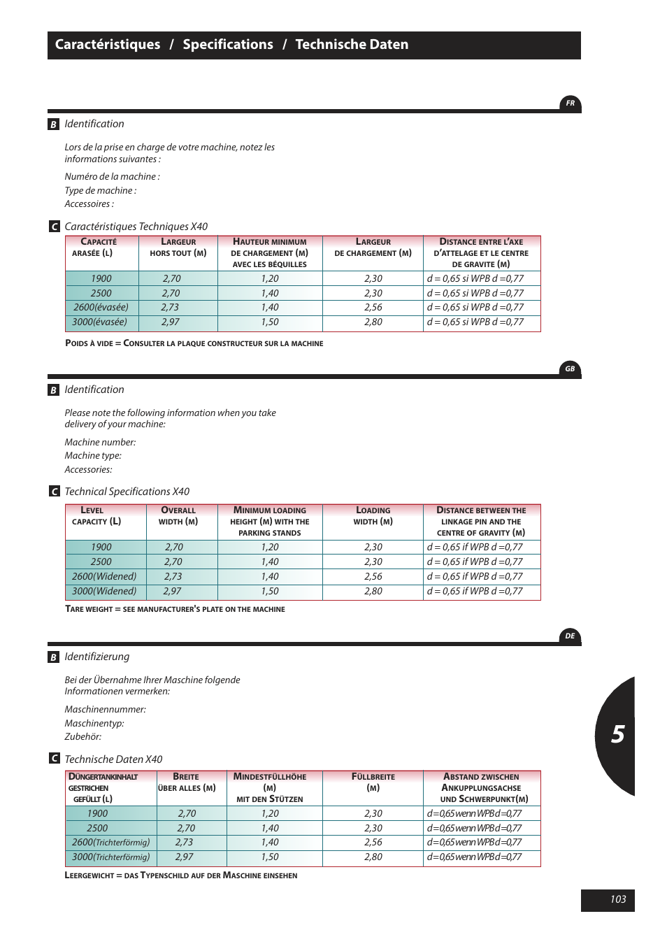 Sulky X 40 User Manual | Page 105 / 105