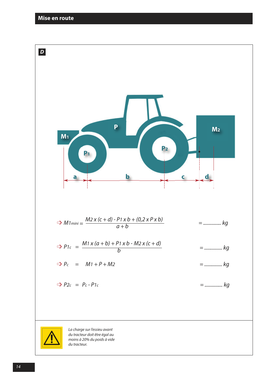 Ab c d | Sulky X 40 User Manual | Page 16 / 105