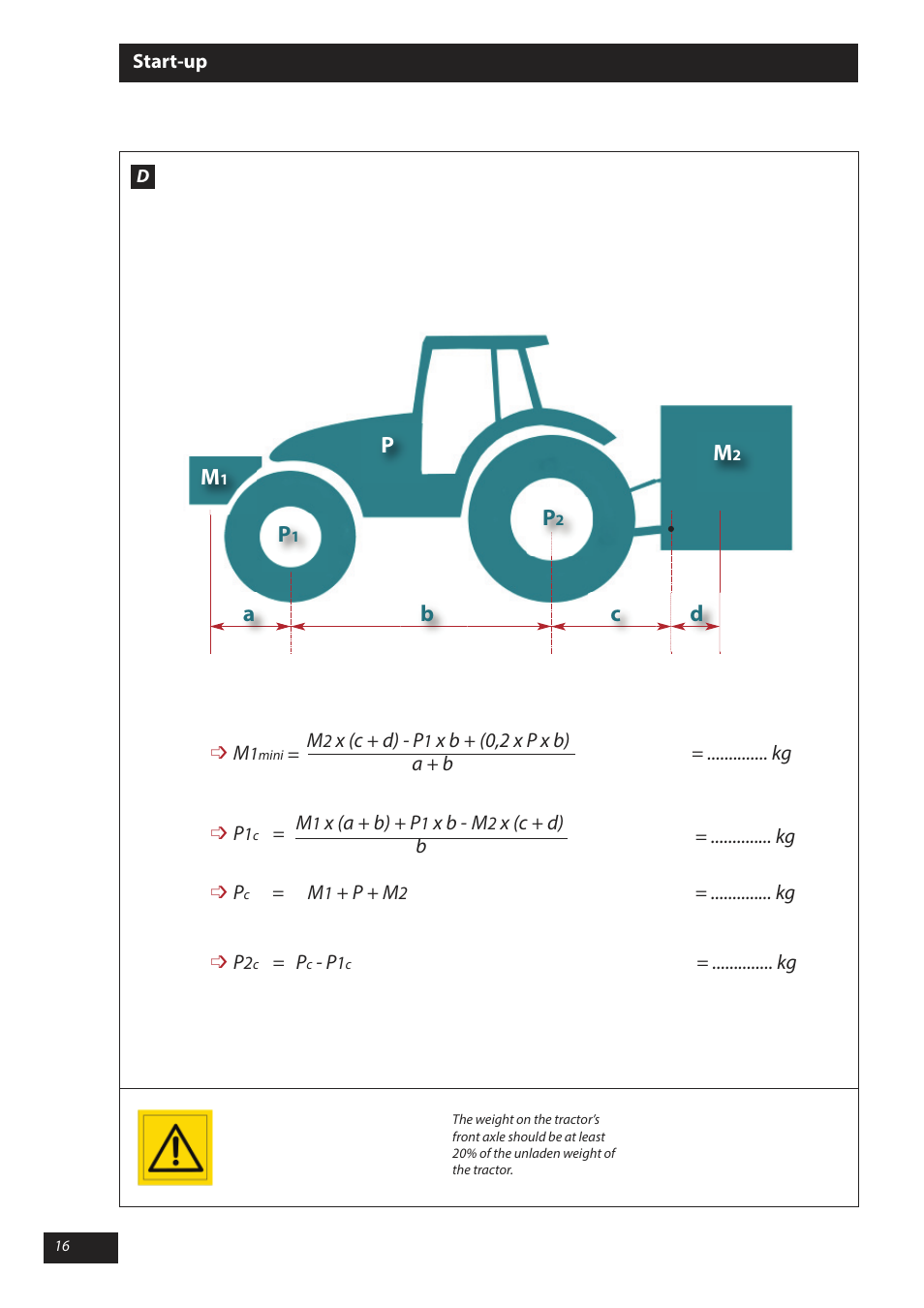 Ab c d | Sulky X 40 User Manual | Page 18 / 105