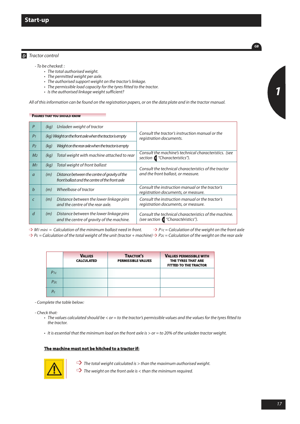 Start-up | Sulky X 40 User Manual | Page 19 / 105