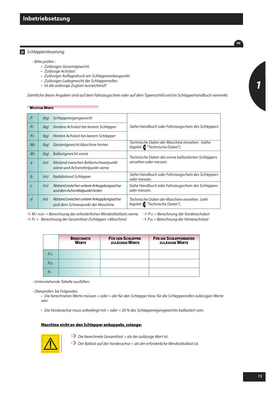 Inbetriebsetzung | Sulky X 40 User Manual | Page 21 / 105