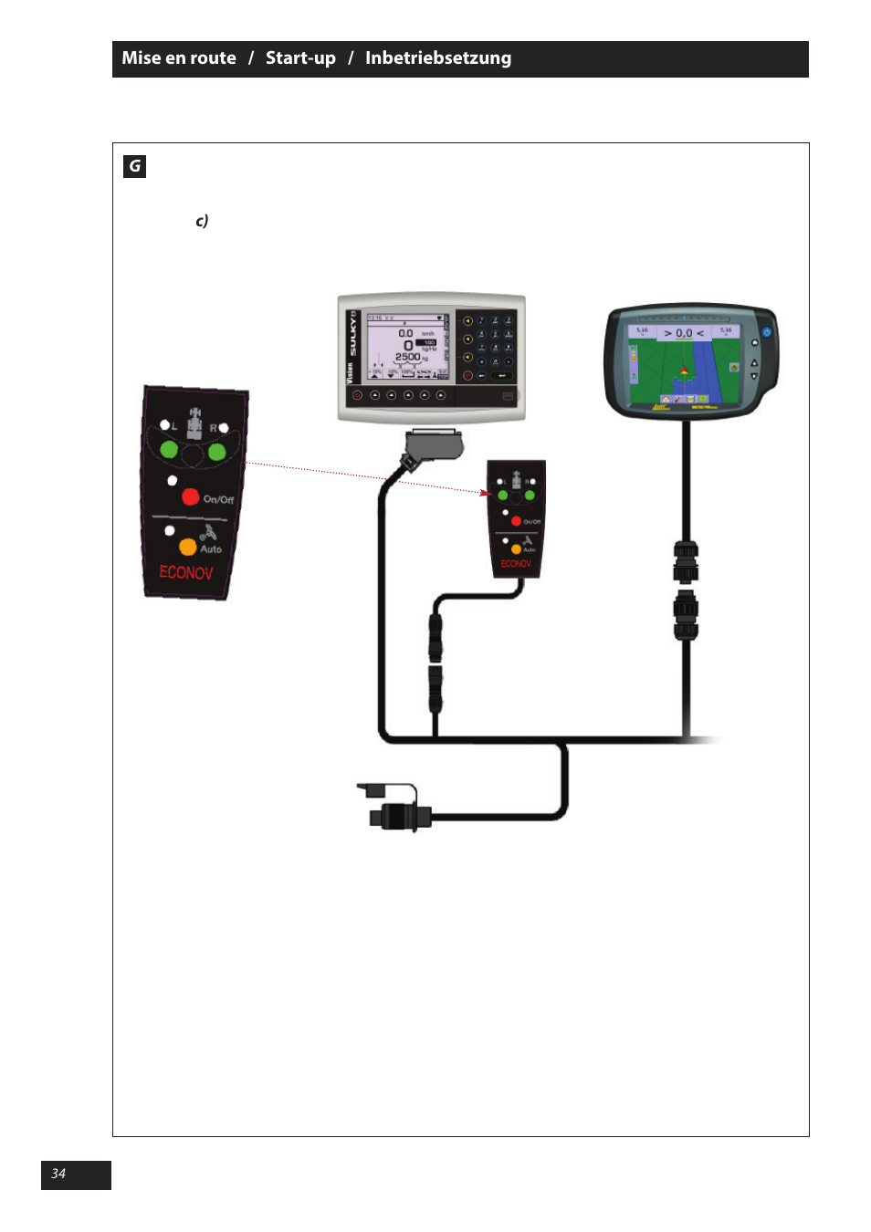 Sulky X 40 User Manual | Page 36 / 105