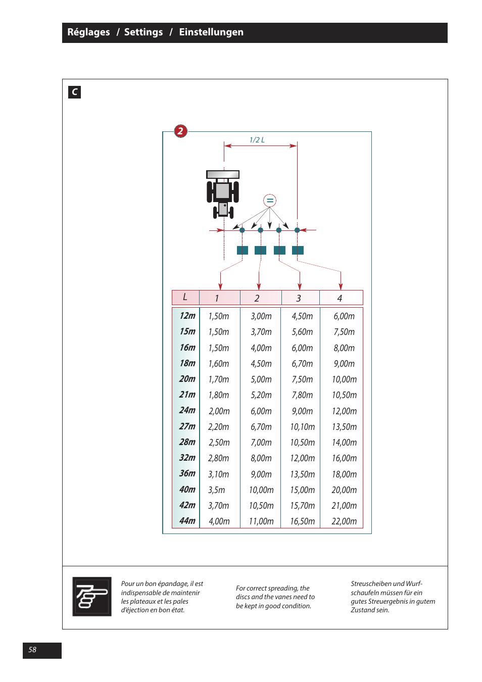 Sulky X 40 User Manual | Page 60 / 105